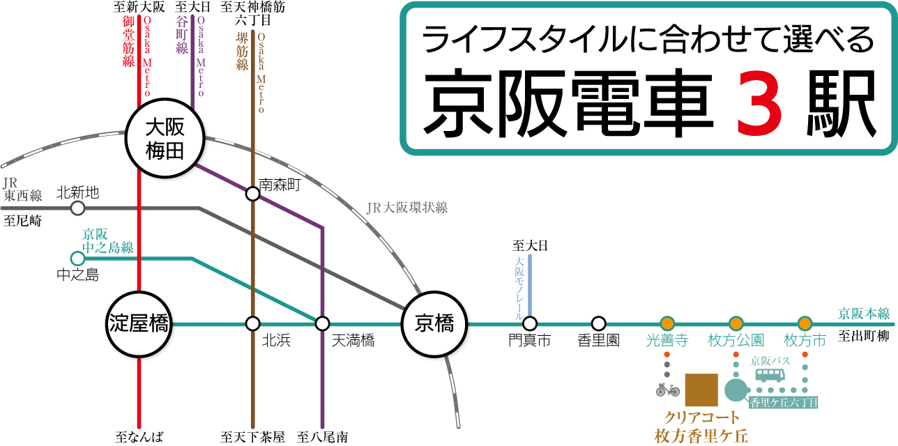 路線図